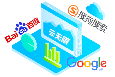 柳林SEO顾问